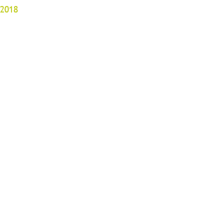 2018 03.02.2018 Hessisch-Lichtenau, Galaprunksitzung 15.05.2018 München, Messeparty 01.06.2018 Sontra, Breitwiesn 02.06.2018 Kleinalmerode, Salatkirmes 16.06.2018 Eschwege, Johannisfest 18.06.2018 Twistetal-Berndorf, Schützenfest 14.07.2018 Sontra-Breitau, Kirmes 18.08.2018 Weißenhasel, XXL Kirmes 25.08.2018 Witzenhausen, Erntefest 01.09.2018 Waldkappel-Bischhausen, Kirmes 15.09.2018 Frankershausen, Kirmes 20.10.2018 Ifta, Kirmes 03.11.2018 Calden 04.11.2018 Calden 